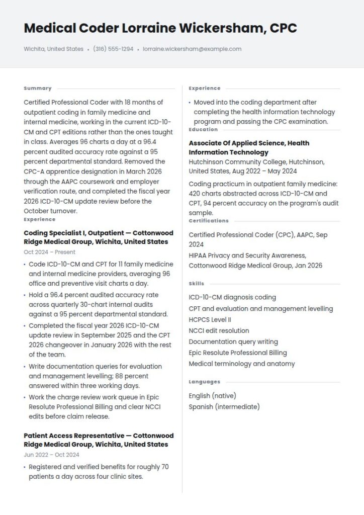 Medical Coder Resume Examples & Templates