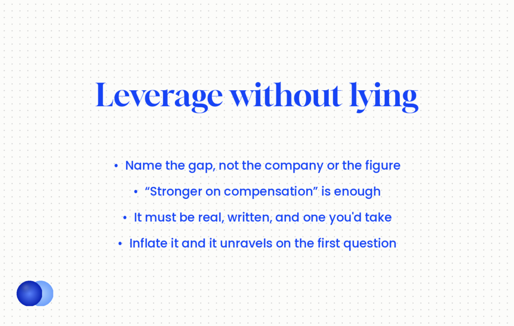 Using multiple job offers as leverage without inflating the competing offer