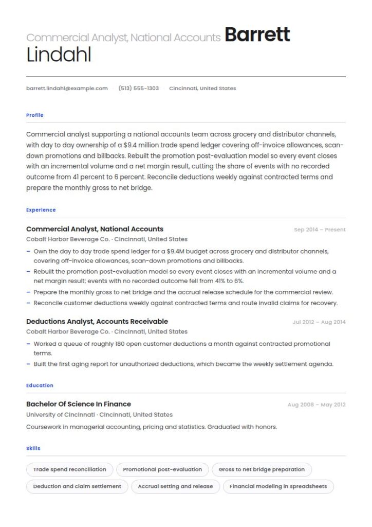 National Sales Controller Resume Examples & Templates