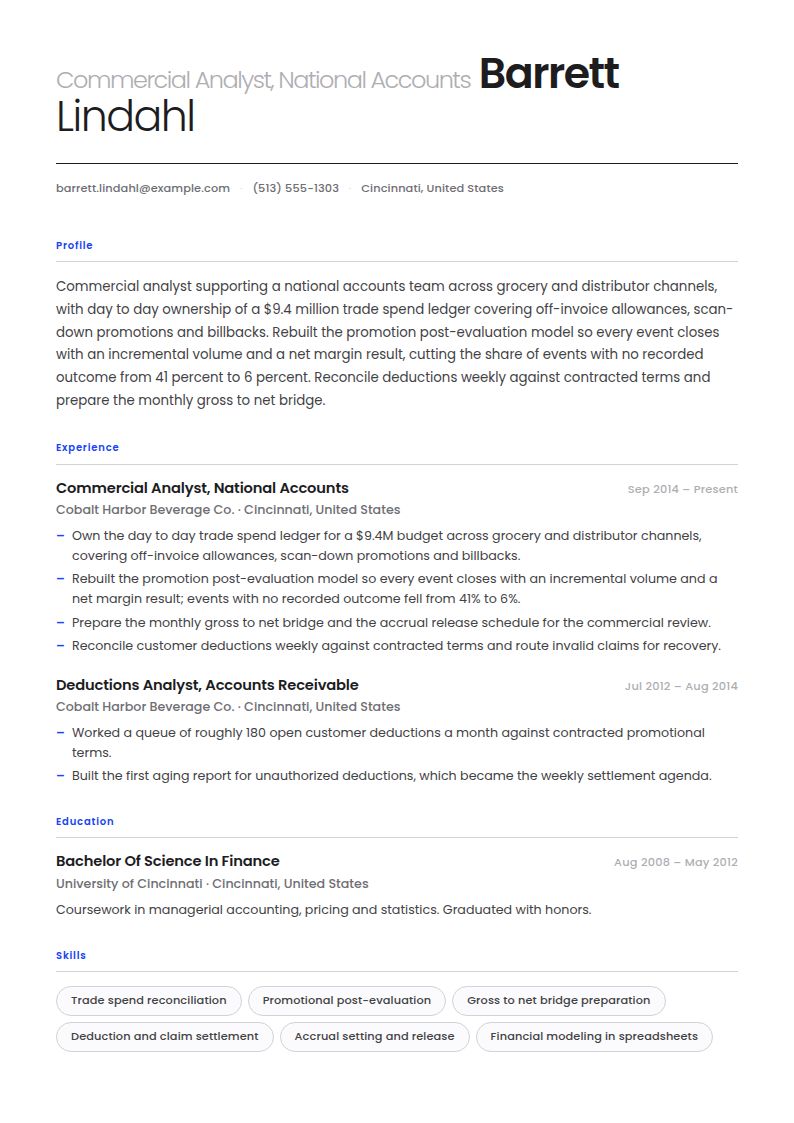 National Sales Controller Resume Examples & Templates