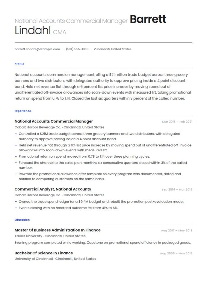 National Sales Controller Resume Examples & Templates