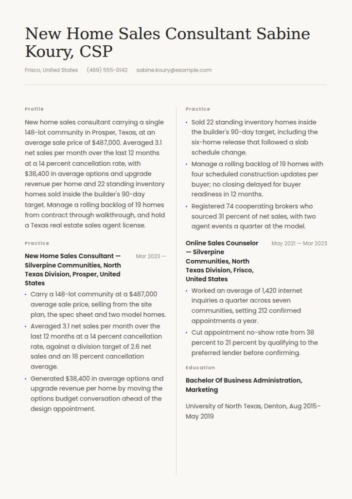 New Home Sales Consultant Resume Examples & Templates