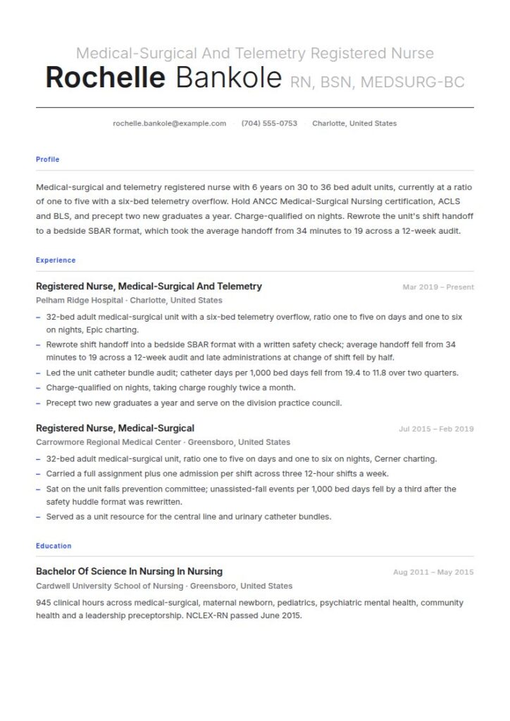 Nurse Resume Examples & Templates