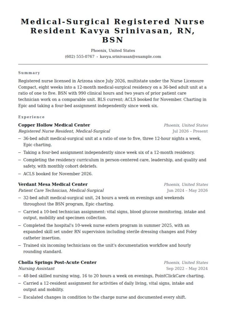 Nursing Student Resume Examples & Templates