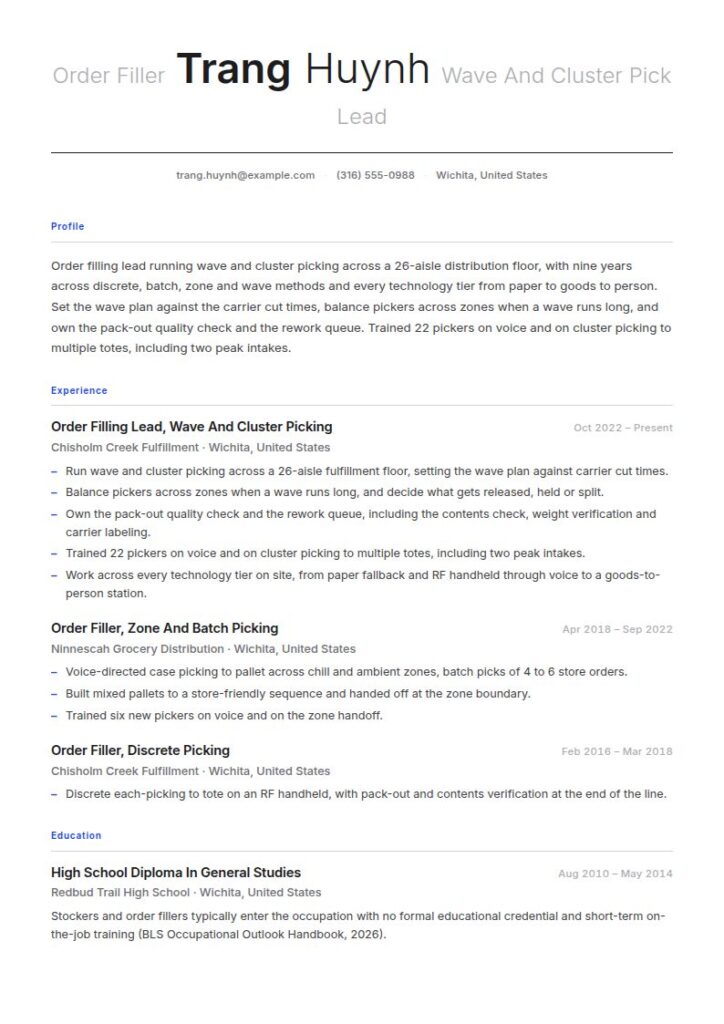 Order Filler Resume Examples & Templates