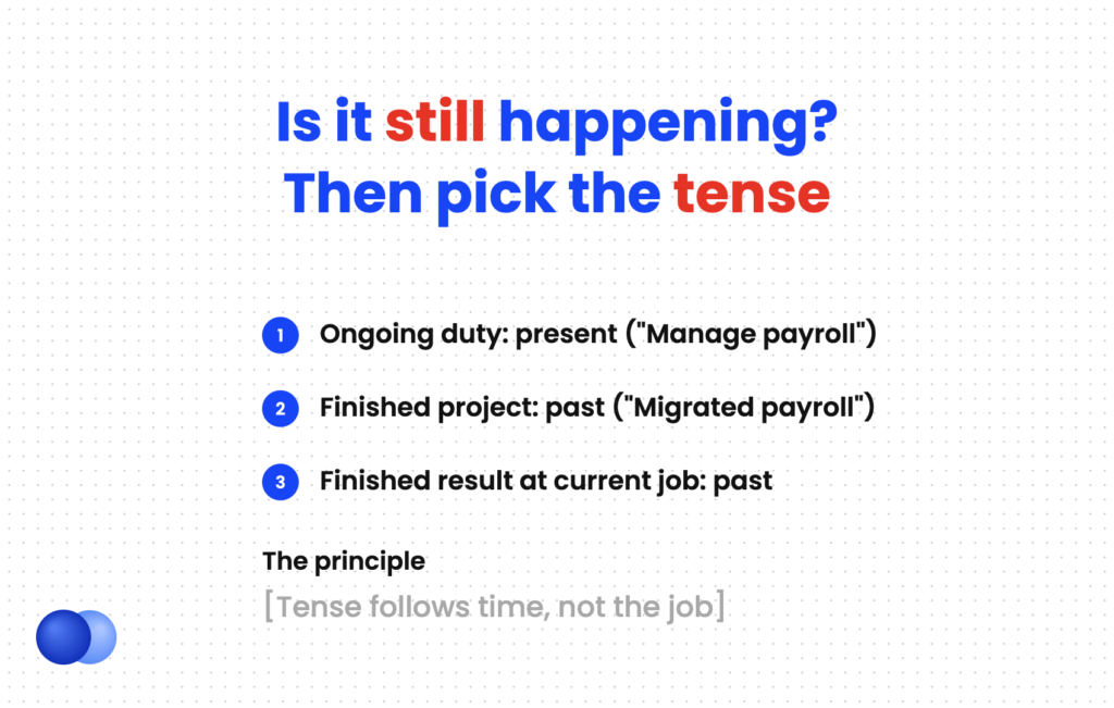 Rule for choosing past or present tense for each resume bullet