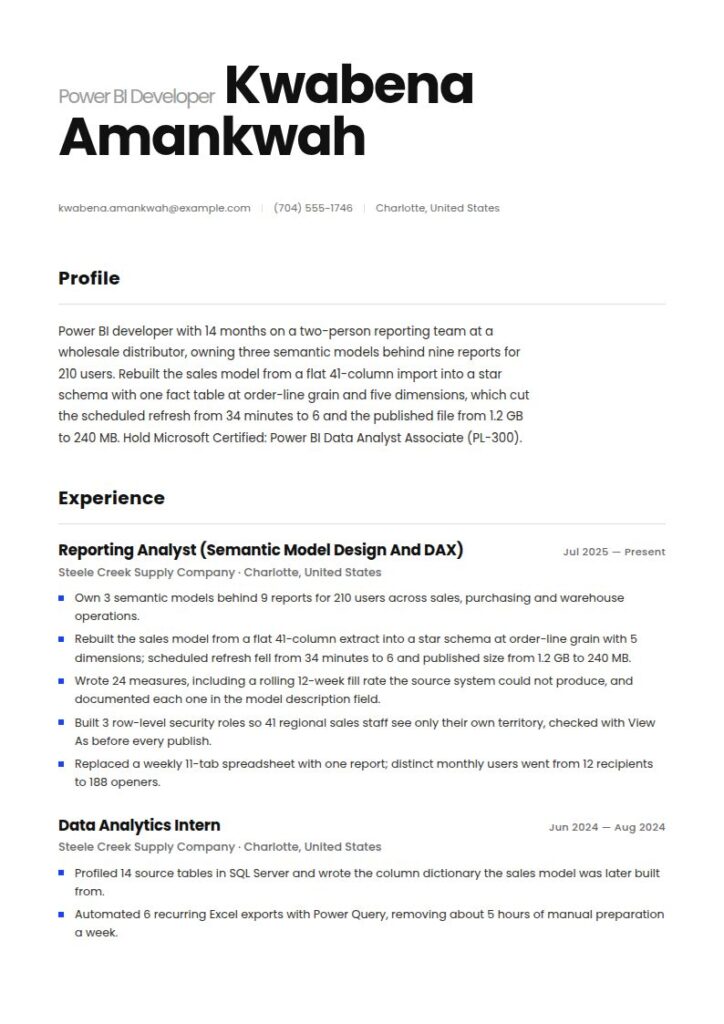 Power BI Developer Resume Examples & Templates
