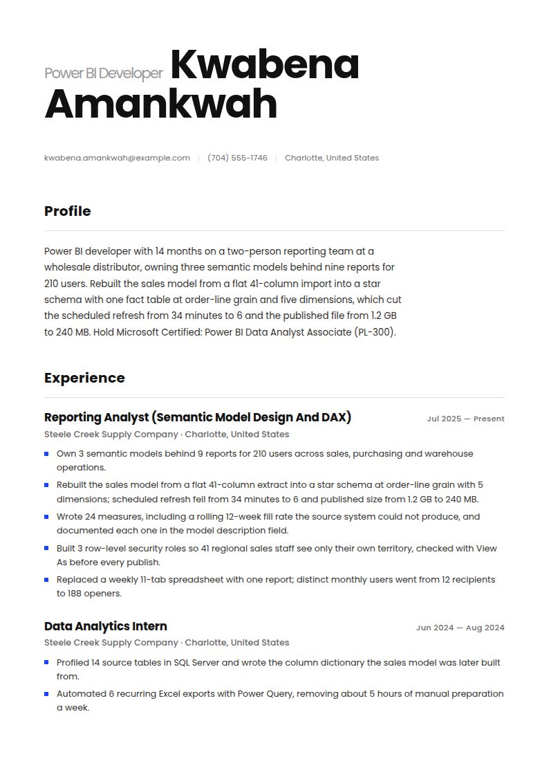 Power BI Developer Resume Examples & Templates