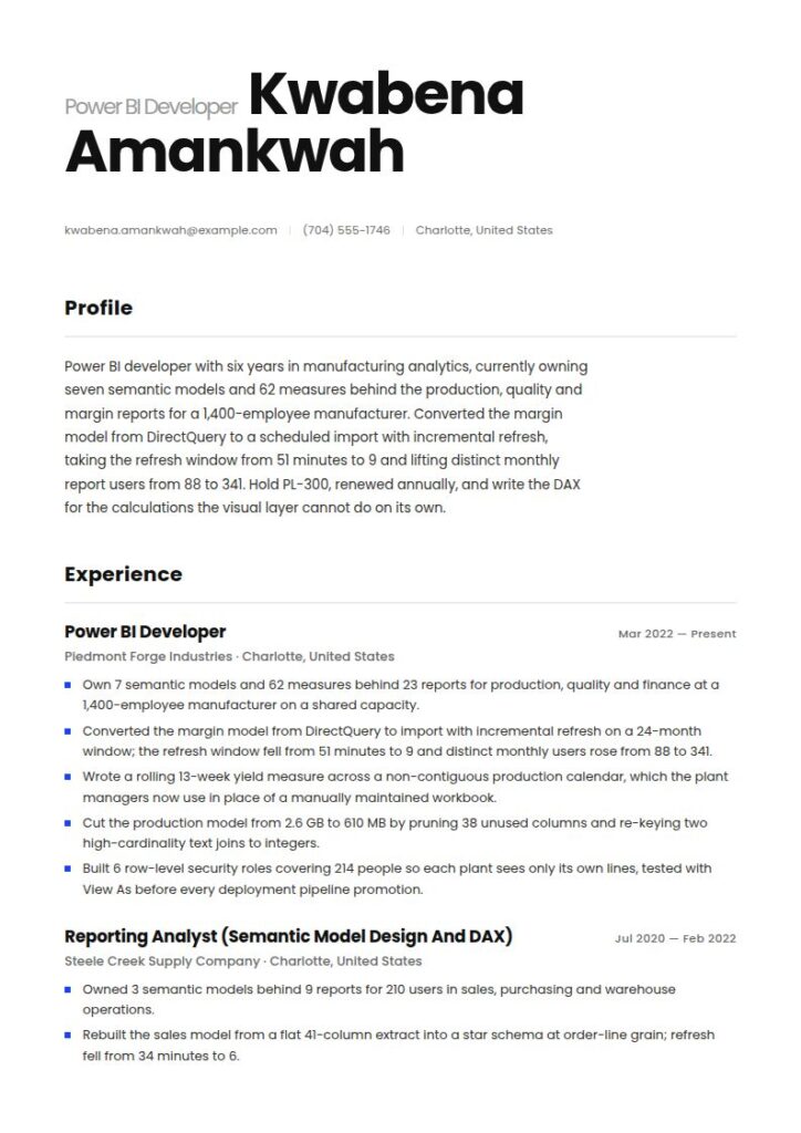 Power BI Developer Resume Examples & Templates