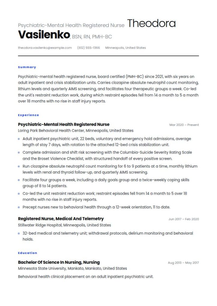 Psychiatric Nurse Resume Examples & Templates