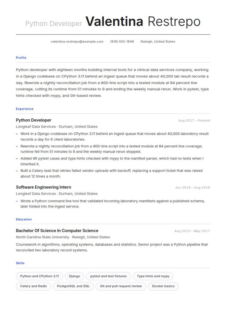 Python Developer Resume Examples & Templates