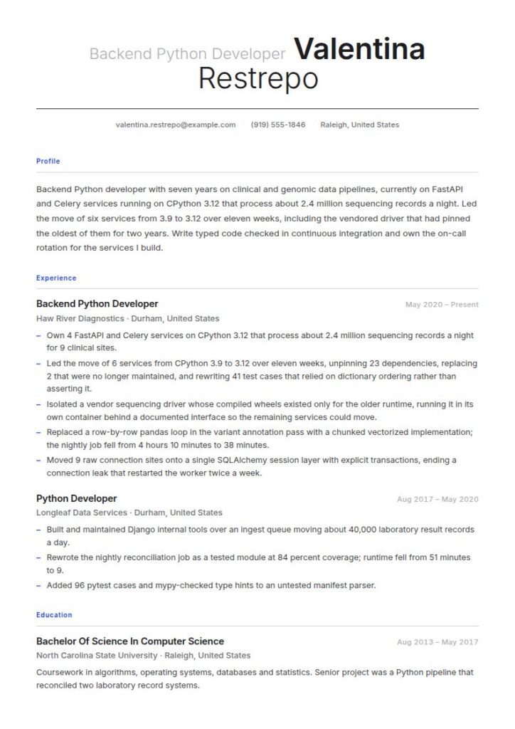 Python Developer Resume Examples & Templates