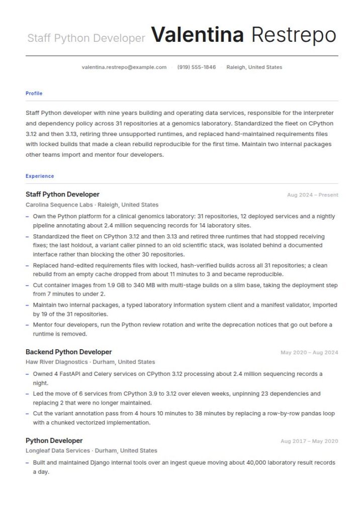 Python Developer Resume Examples & Templates