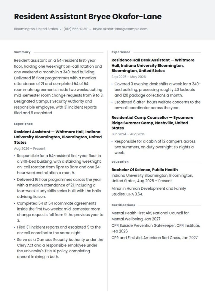 Resident Assistant Resume Examples & Templates