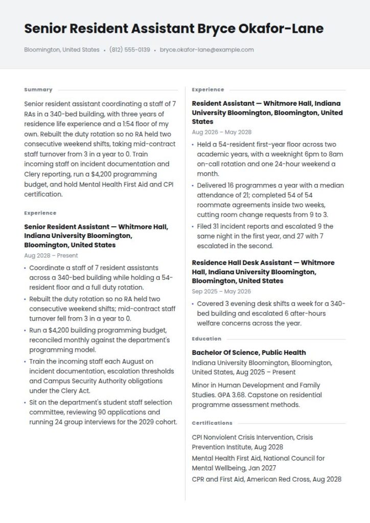 Resident Assistant Resume Examples & Templates