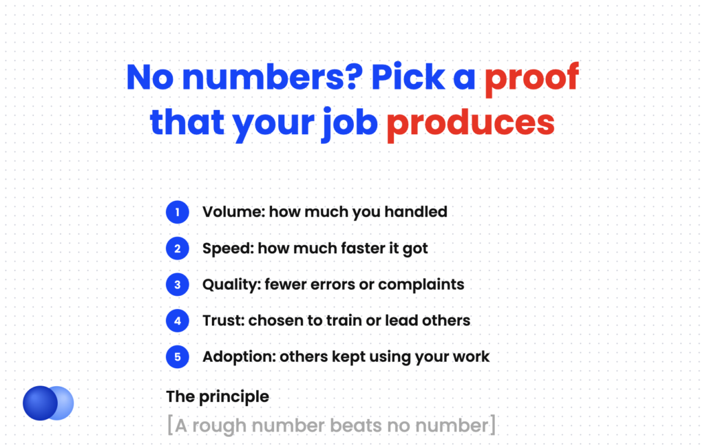 Proof types to use for resume accomplishments when your job has no revenue numbers