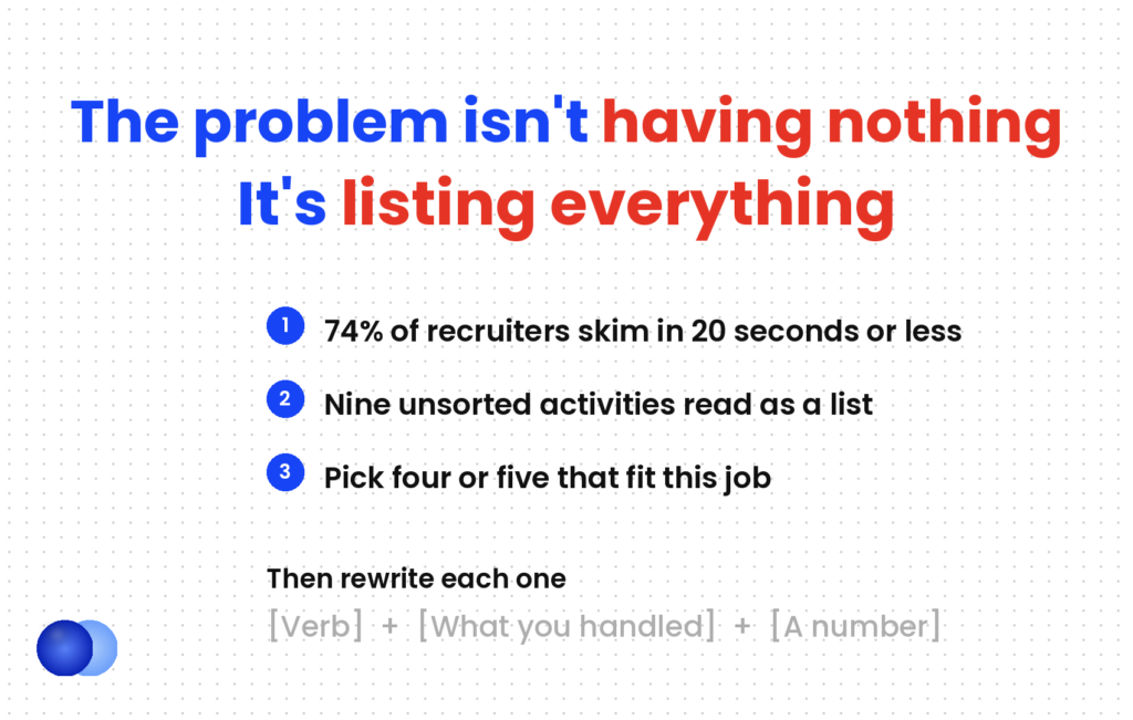 A resume for a part time job fails on relevance rather than on having no experience