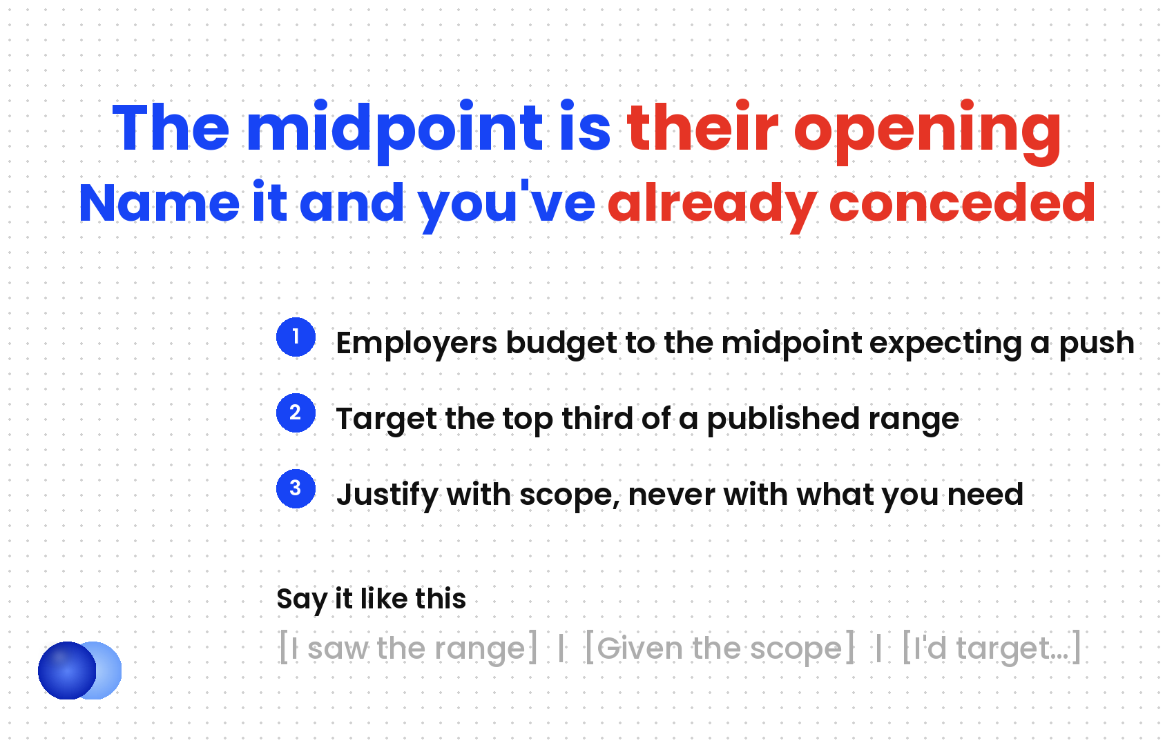 Infographic: Salary expectations answer midpoint trap
