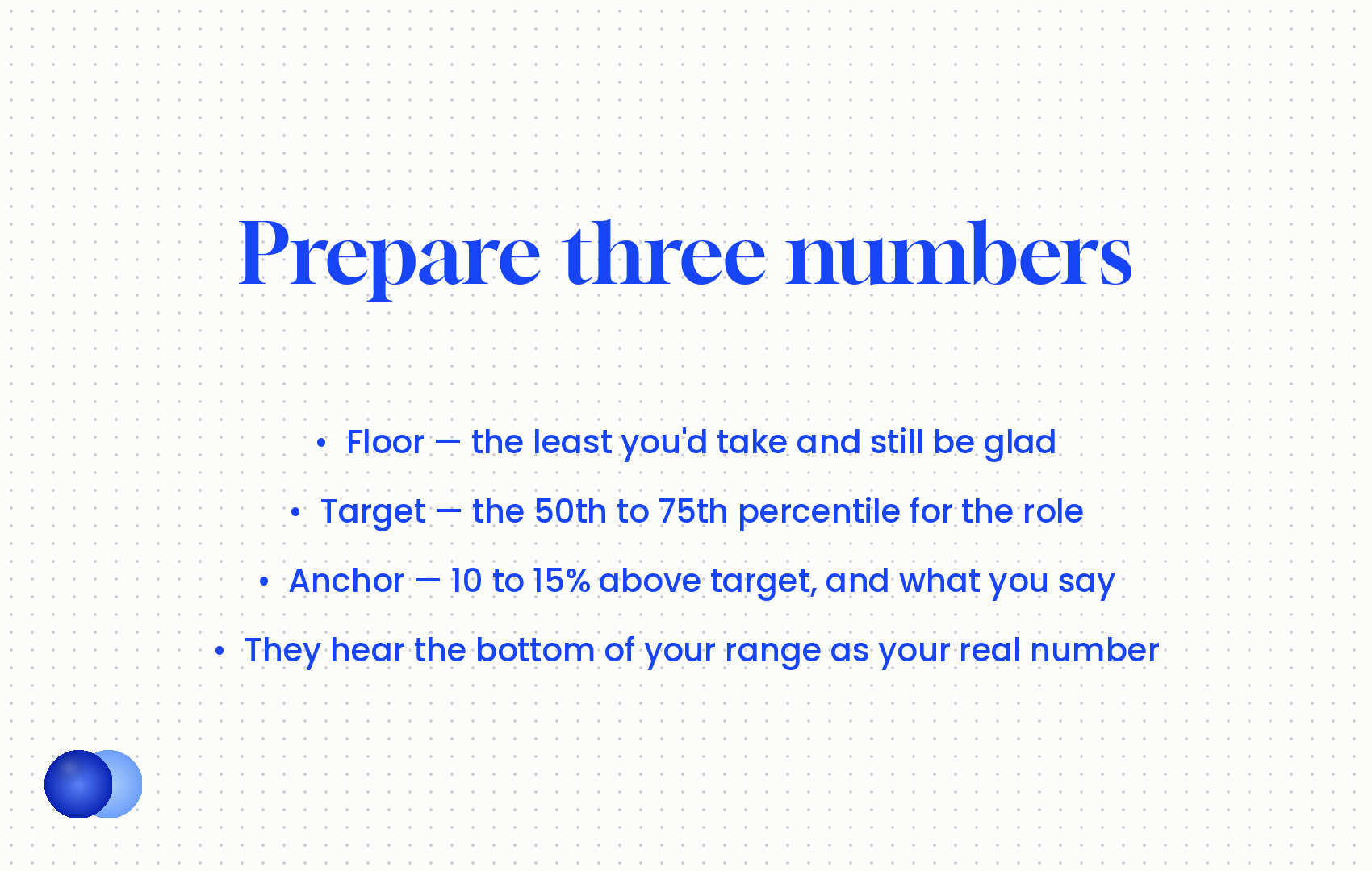 Infographic: Salary expectations answer three numbers