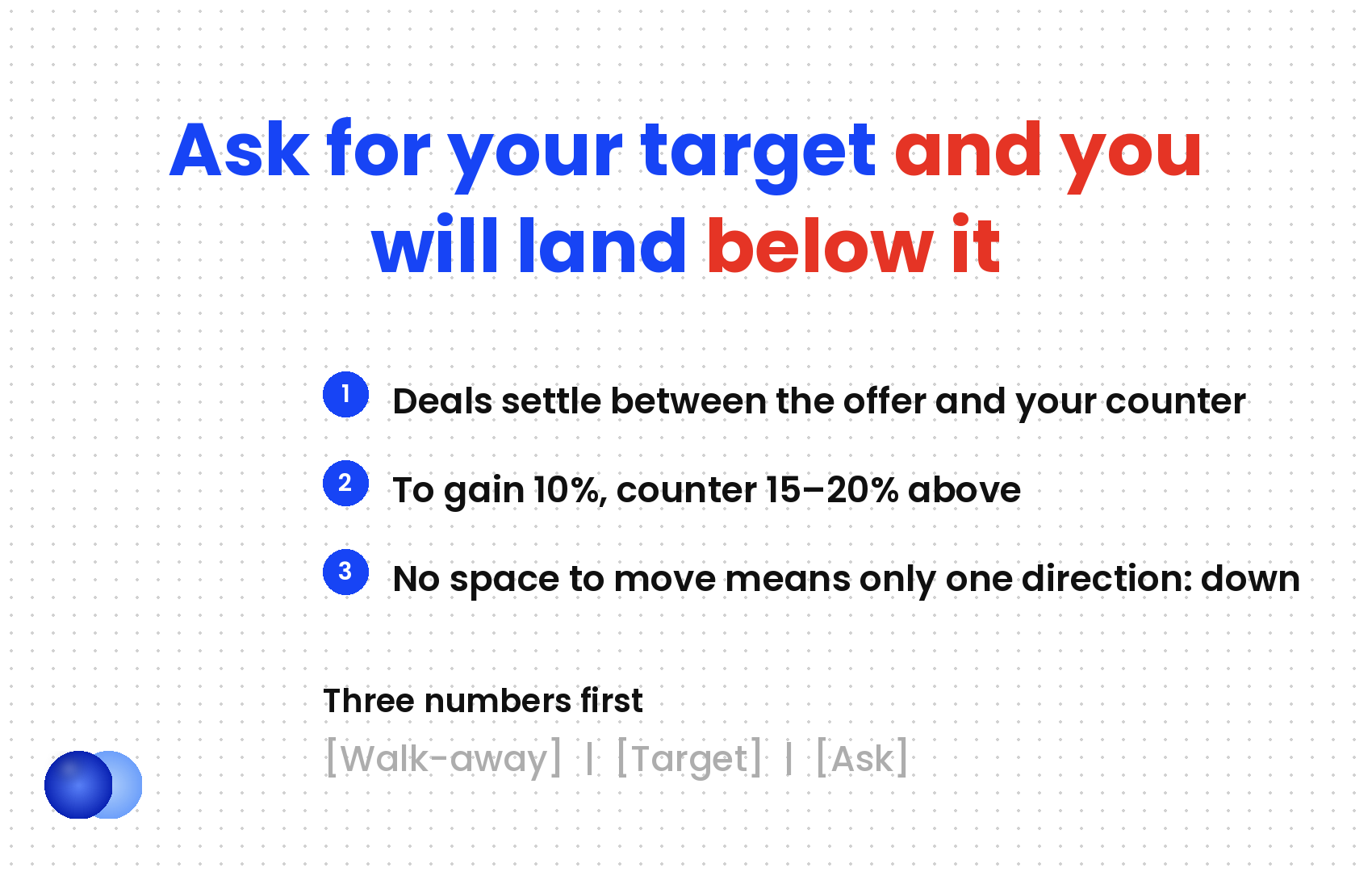 Infographic: Salary negotiation email counter math