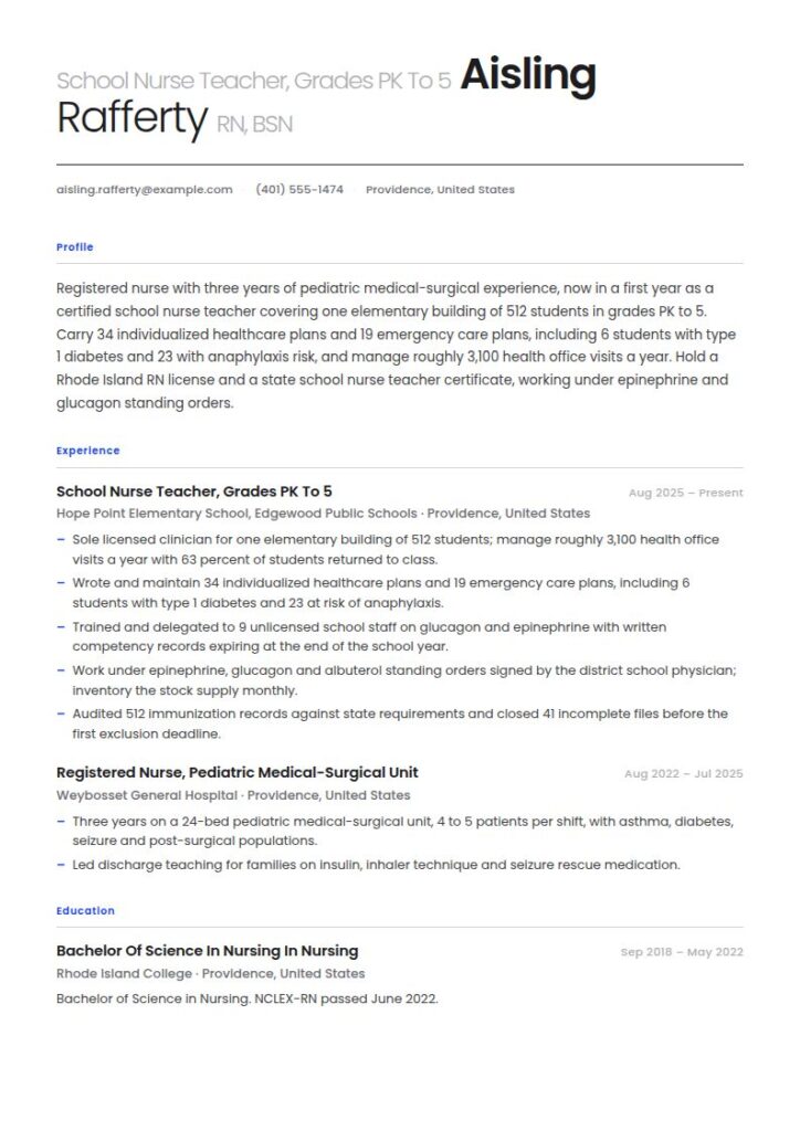 School Nurse Resume Examples & Templates