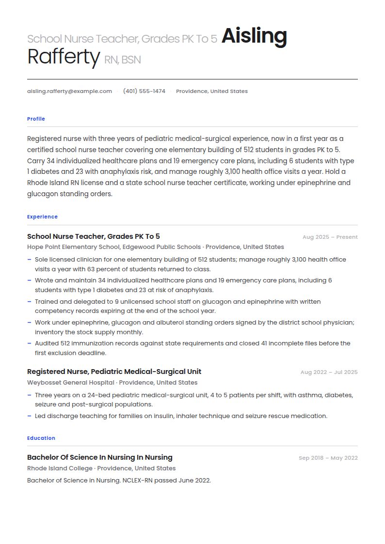 School Nurse Resume Examples & Templates