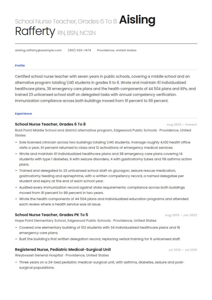 School Nurse Resume Examples & Templates
