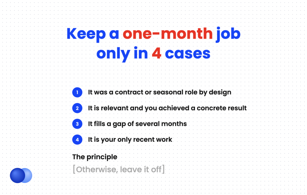 Four cases when a job you quit after a month belongs on your resume