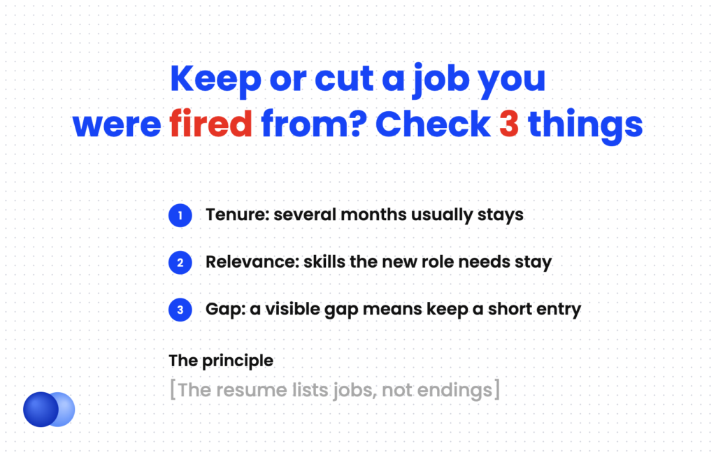 Three-factor rule for listing a role on your resume after being fired from a job