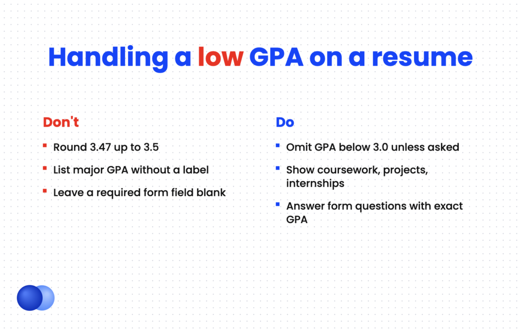 Do and don't comparison for a low GPA when deciding should I put GPA on my resume