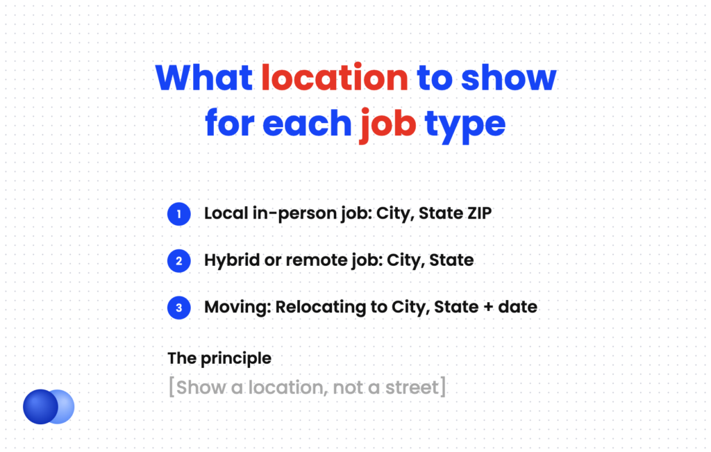 Location line options instead of a full address on my resume by job type