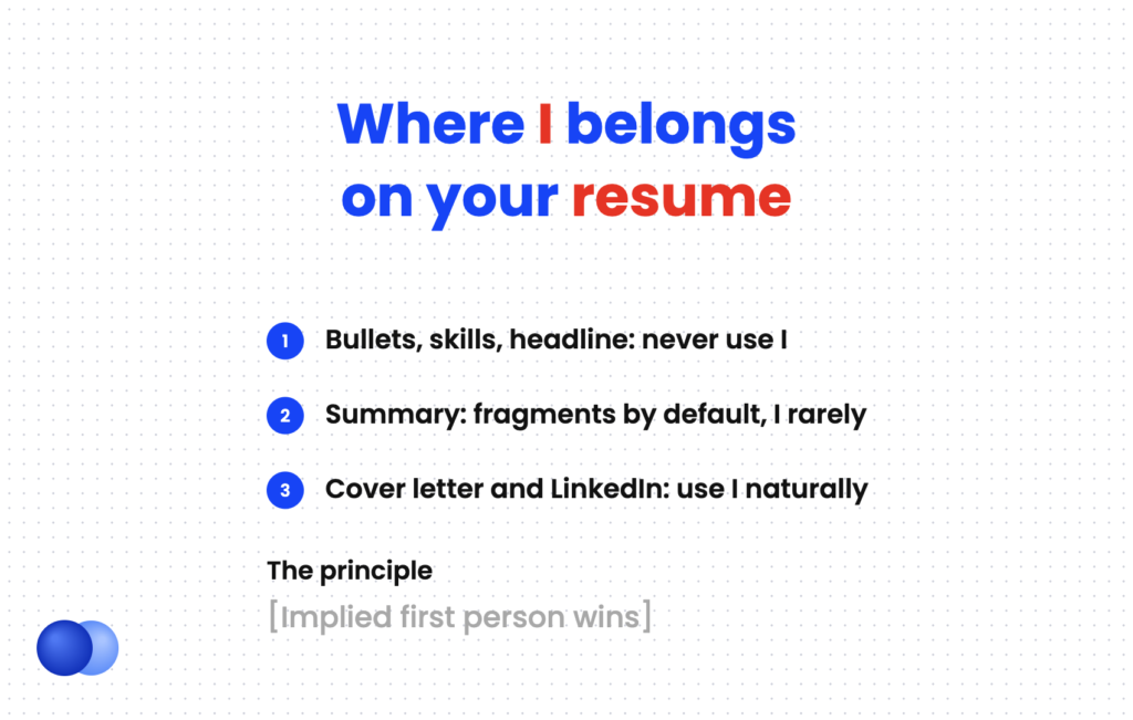 Chart showing where to use I on a resume, section by section, from bullets to cover letter
