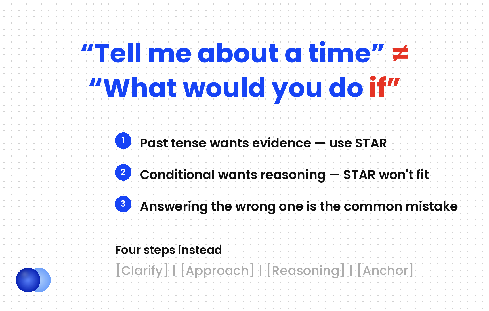 Infographic: Situational interview questions tense