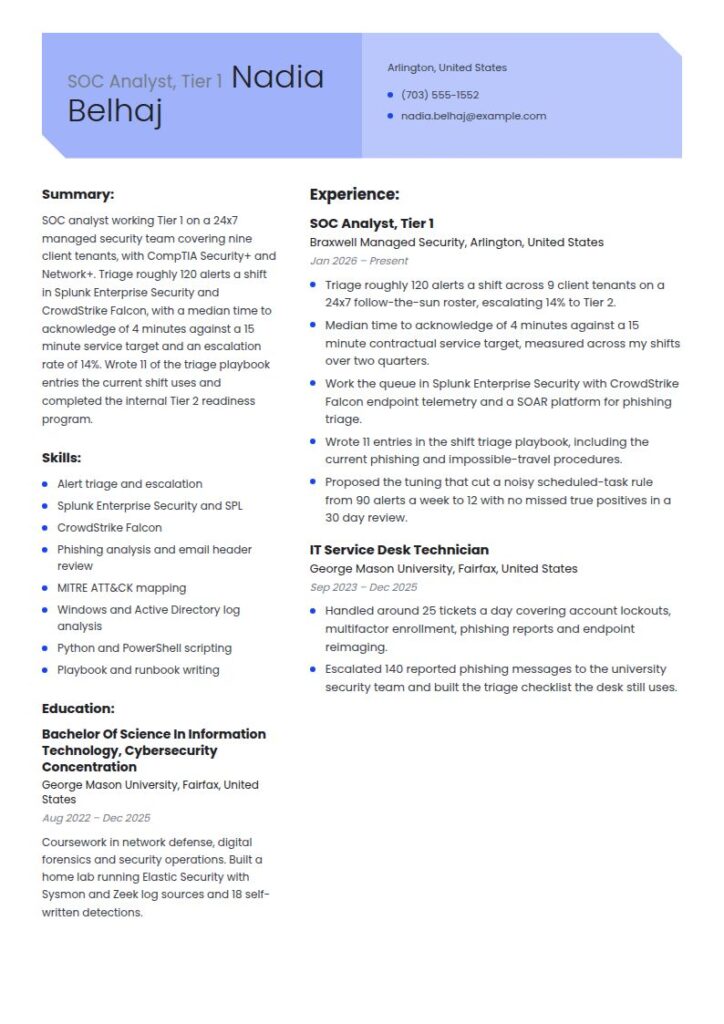 SOC Analyst Resume Examples & Templates