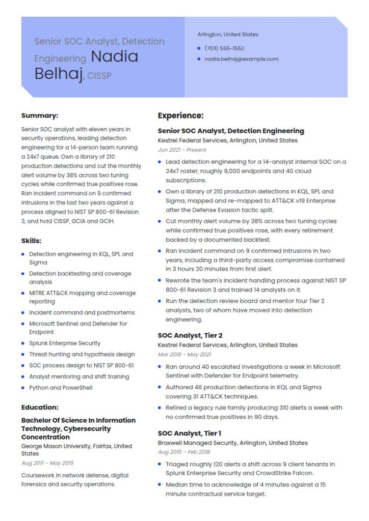 SOC Analyst Resume Examples & Templates