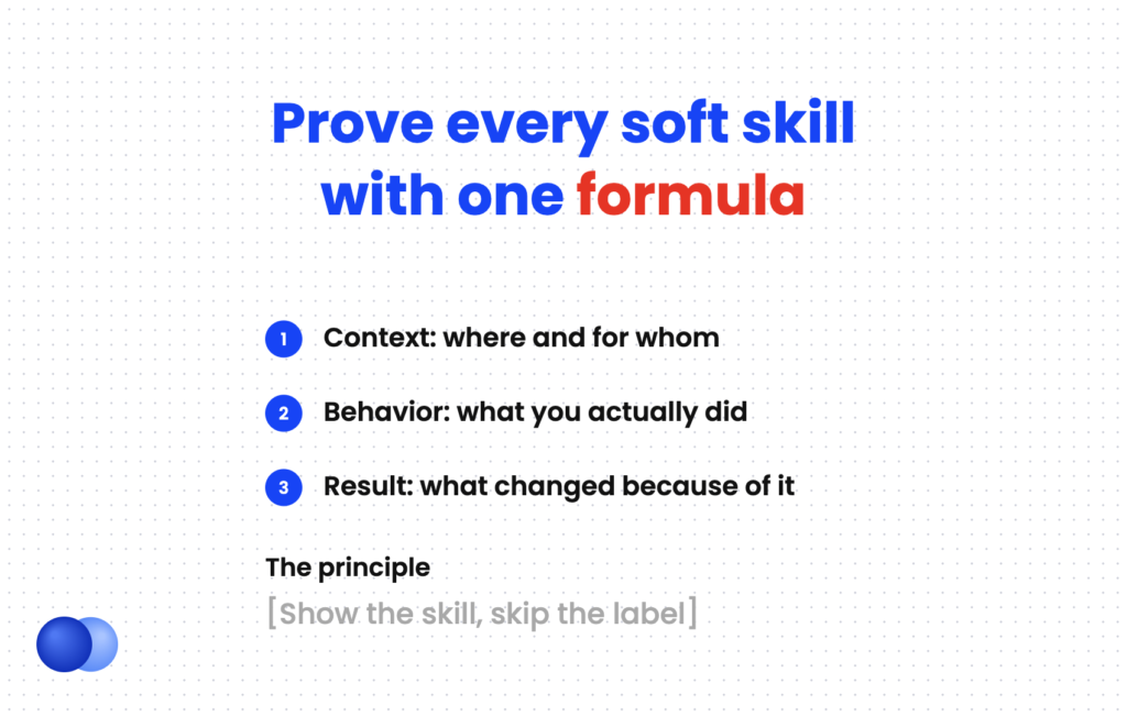 Proof formula for showing soft skills on a resume with context, behavior and result