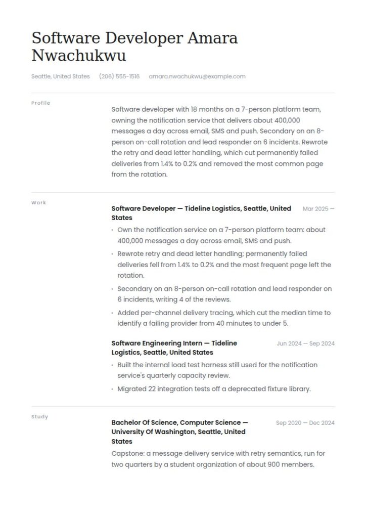 Software Developer Resume Examples & Templates