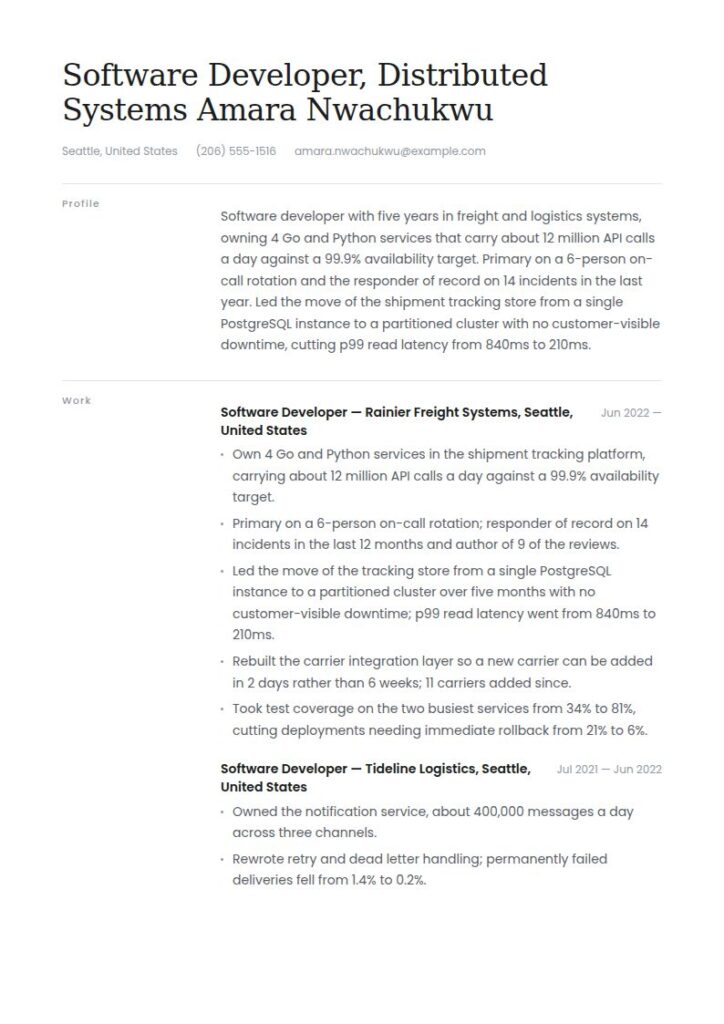 Software Developer Resume Examples & Templates