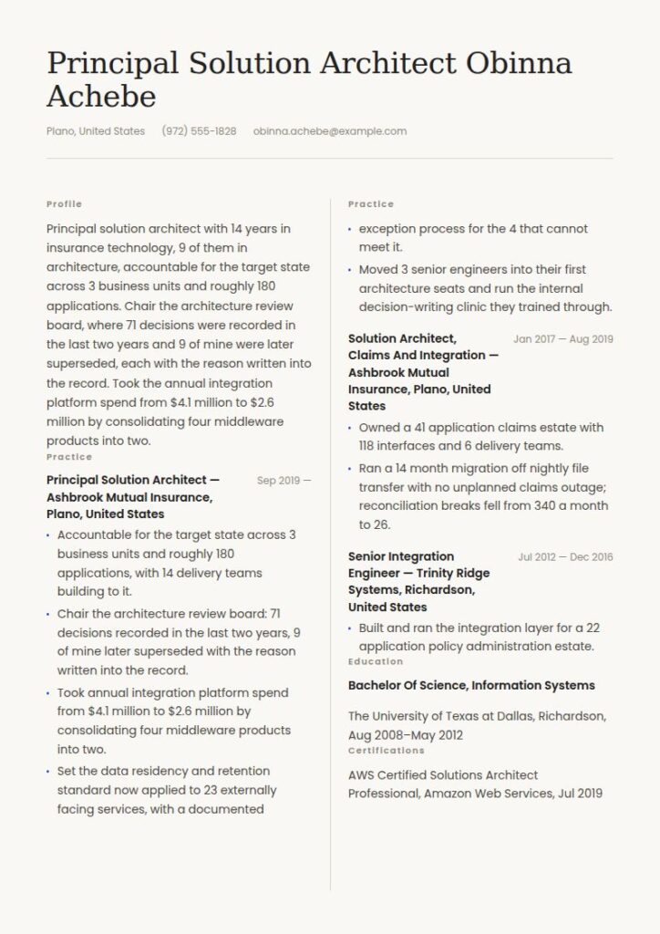 Solution Architect Resume Examples & Templates