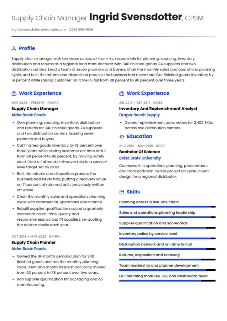 Supply Chain Resume Examples & Templates