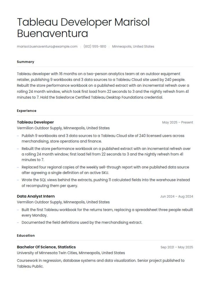 Tableau Developer Resume Examples & Templates