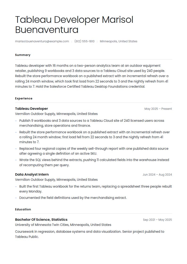 Tableau Developer Resume Examples & Templates