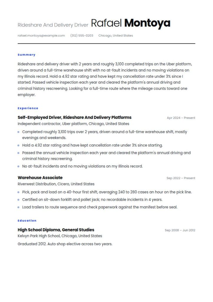 Uber Driver Resume Examples & Templates
