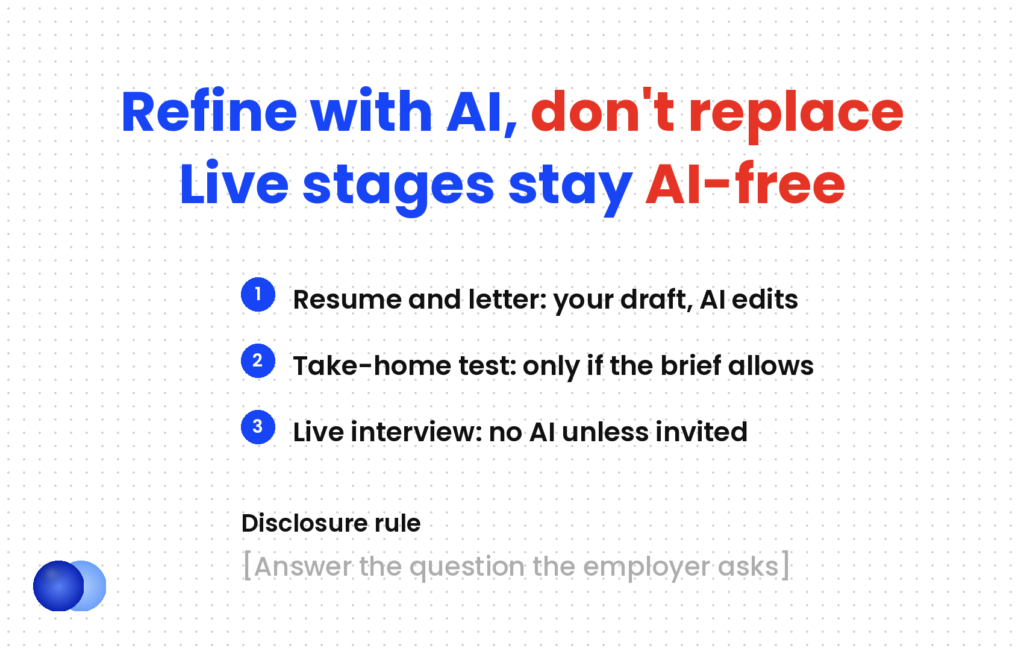 Using AI in job applications by stage — refine your own draft with AI, follow the brief on take-home tests, and keep live interviews AI-free