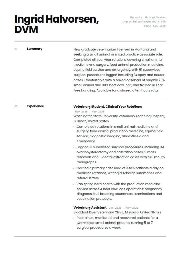 Veterinarian Resume Examples & Templates