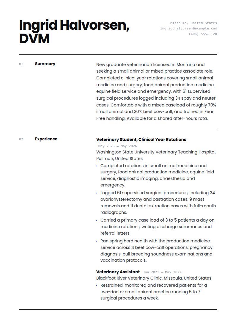 Veterinarian Resume Examples & Templates