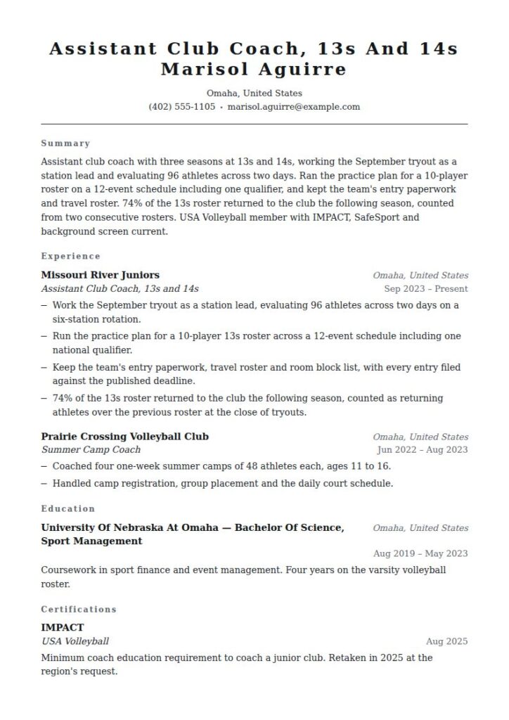 Volleyball Coach Resume Examples & Templates