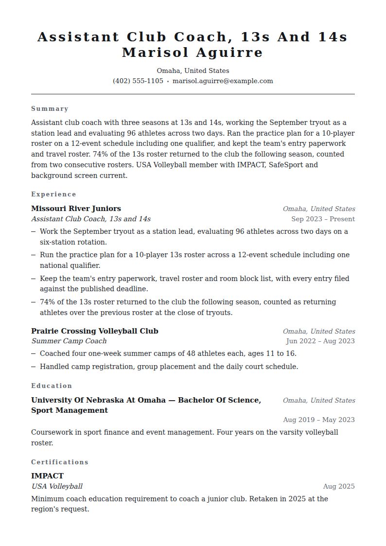 Volleyball Coach Resume Examples & Templates