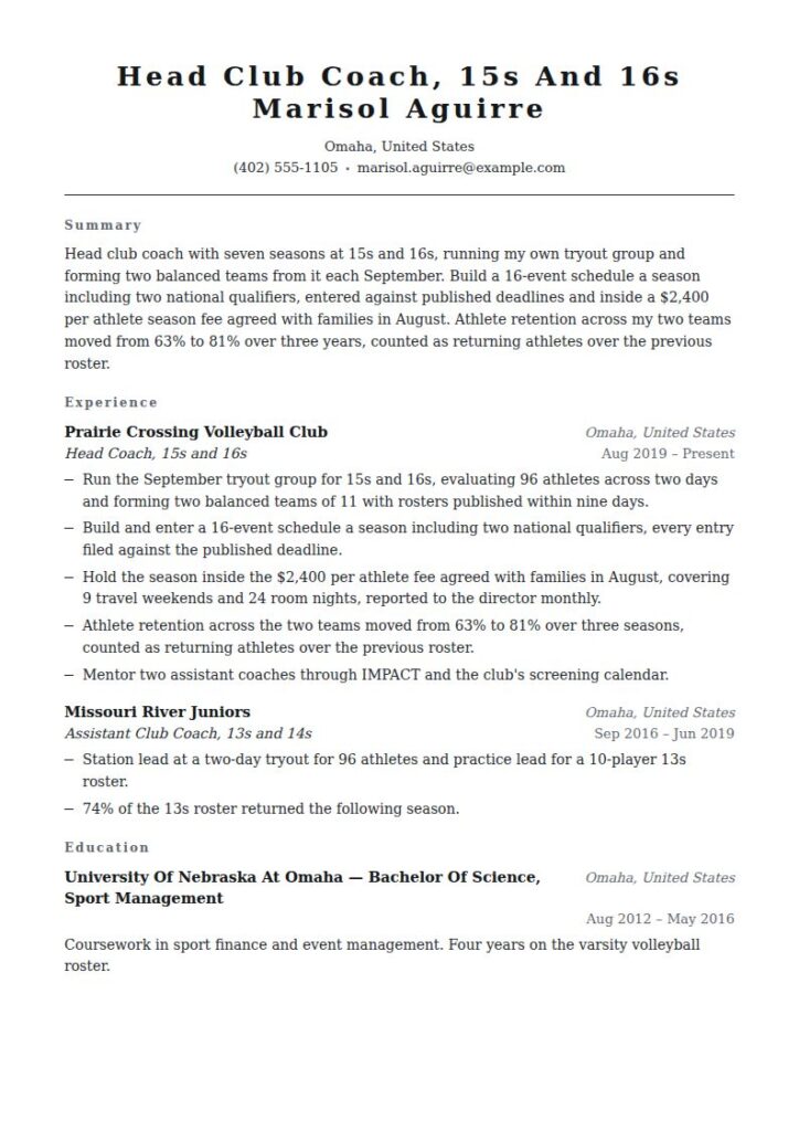 Volleyball Coach Resume Examples & Templates