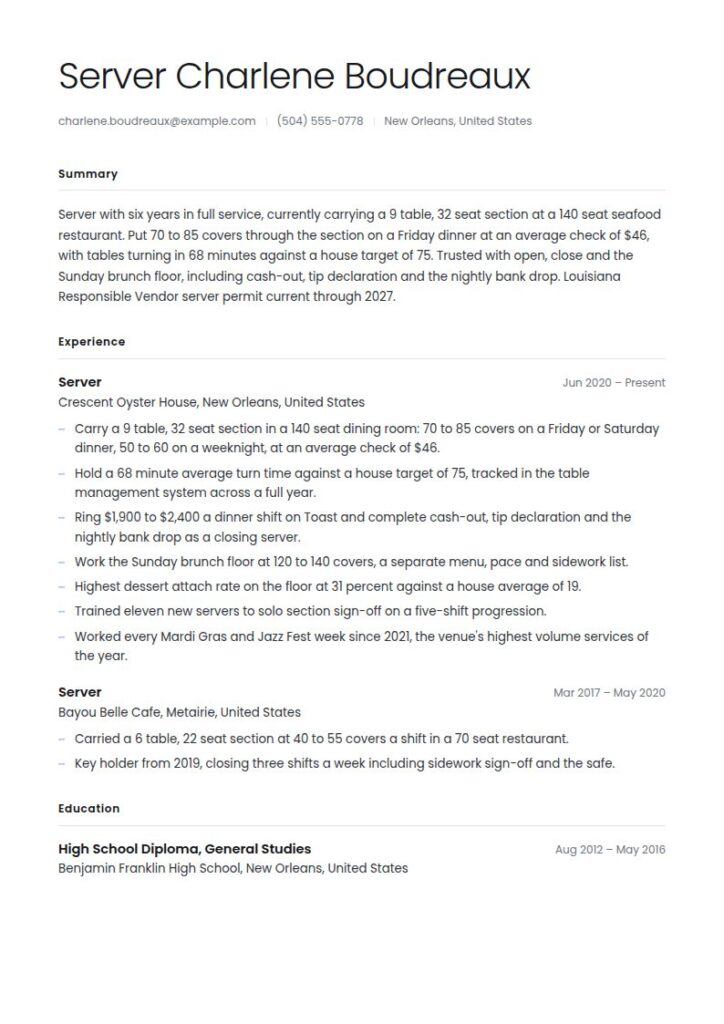 Waitress Resume Examples & Templates